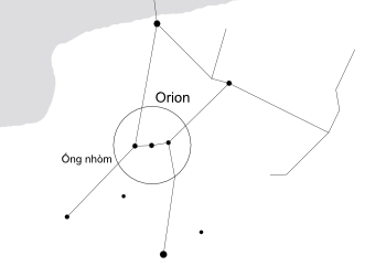 Orion trong ống nhòm