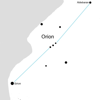 Orion, Sirius, Aldebaran