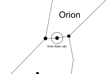 Orion trong kính thiên văn