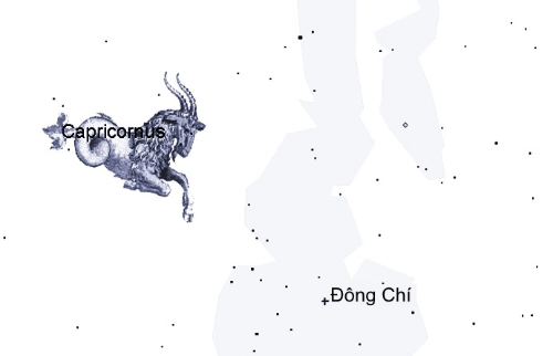 Trái Đất tiến động